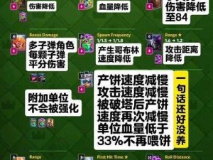 《皇室战争2V2攻略：火球法术牌的巧妙运用与策略解析》