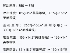 关于2024年元歌最新改动加强的全面解析：探索其影响与新变化