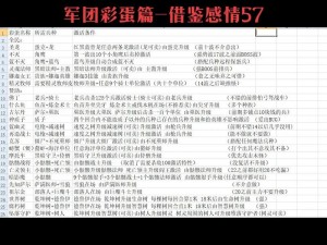 爆蛋军团兵种解析：近战篇——多样近战兵种深度介绍