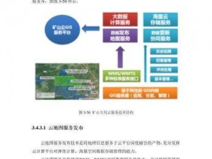 灵石开采最佳时机探讨：综合因素分析与未来