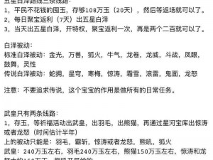 新剑侠情缘秘籍宝典：全面解析游戏攻略与秘籍大全