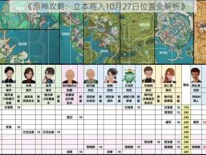 《原神攻略：立本商人10月27日位置全解析》