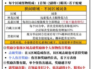 玩家全面指南：一败涂地游戏的安装与配置详解