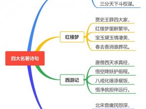 曹操传每日开服时刻表及新区开放时间表全面解析