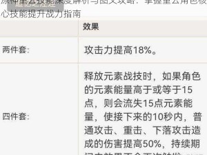 原神重云技能深度解析与图文攻略：掌握重云角色核心技能提升战力指南