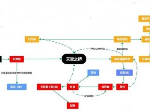 堕落之主游戏高配置需求解析与推荐攻略：从入门到精英玩家的必备硬件要求