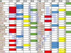 不可思议迷宫探秘外域解锁攻略揭秘之旅启动新征程