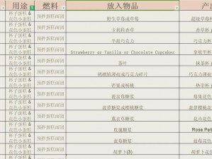 乐高无限蔬菜什锦：深度解析饥饿度加成奥秘，探索食物生存新境界