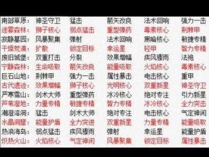 元气骑士雕像技能解析：全面解读雕像效果作用及影响