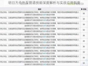 明日方舟热泵管道技能深度解析与实战应用指南