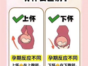 45岁怀了学生的孩子怎么办;45 岁怀了学生的孩子，该如何是好？