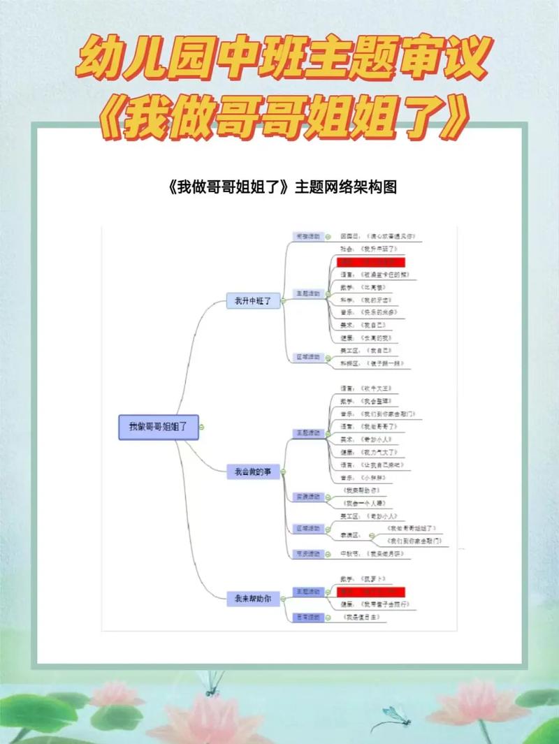 姐姐说家里没人我们就那个,悄悄用了它,姐姐再也不用担心我一个人睡了