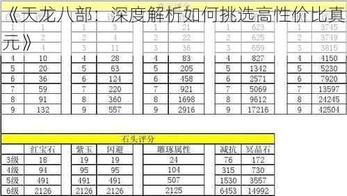 《天龙八部:深度解析如何挑选高性价比真元》