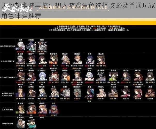 天地劫幽城再临:初入游戏角色选择攻略及普通玩家角色体验推荐