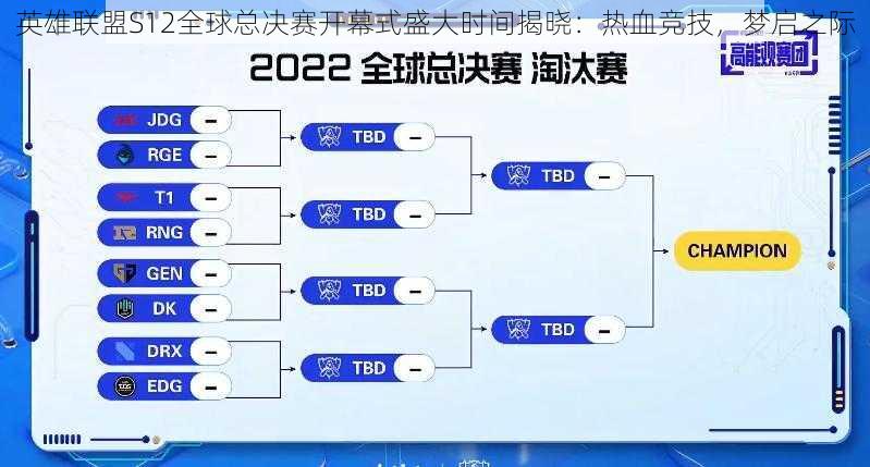 英雄联盟S12全球总决赛开幕式盛大时间揭晓：热血竞技，梦启之际