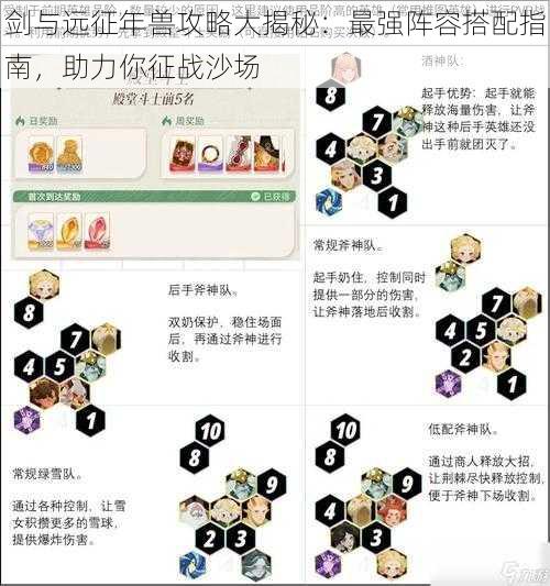 剑与远征年兽攻略大揭秘：最强阵容搭配指南，助力你征战沙场