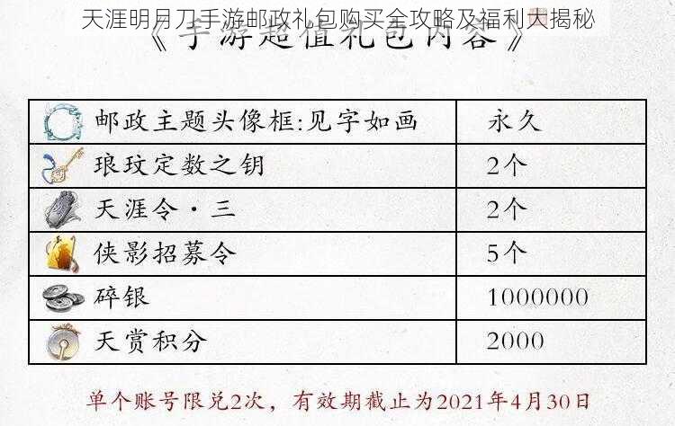 天涯明月刀手游邮政礼包购买全攻略及福利大揭秘