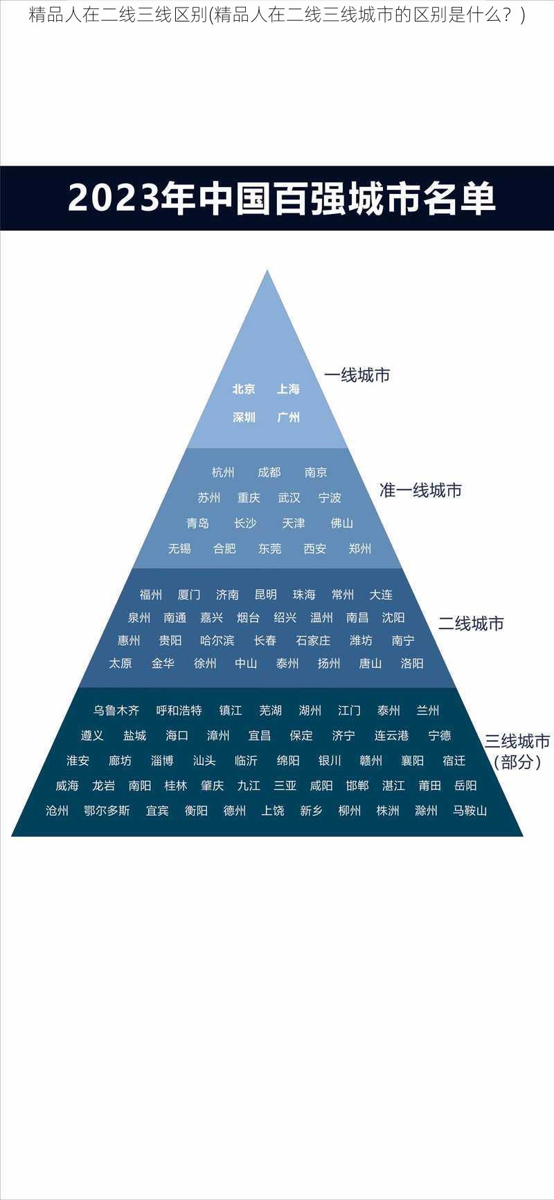 精品人在二线三线区别(精品人在二线三线城市的区别是什么？)