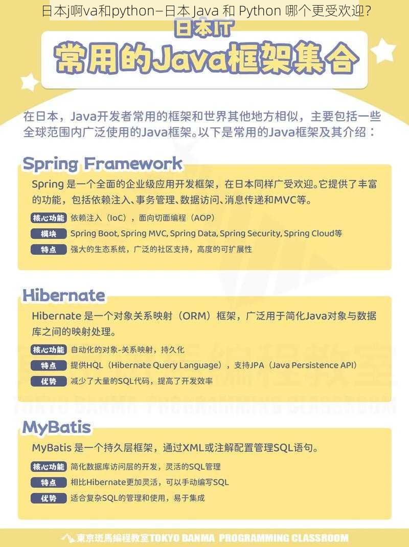 日本j啊va和python—日本 Java 和 Python 哪个更受欢迎？