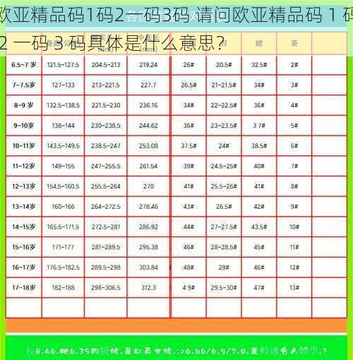 欧亚精品码1码2一码3码 请问欧亚精品码 1 码 2 一码 3 码具体是什么意思？