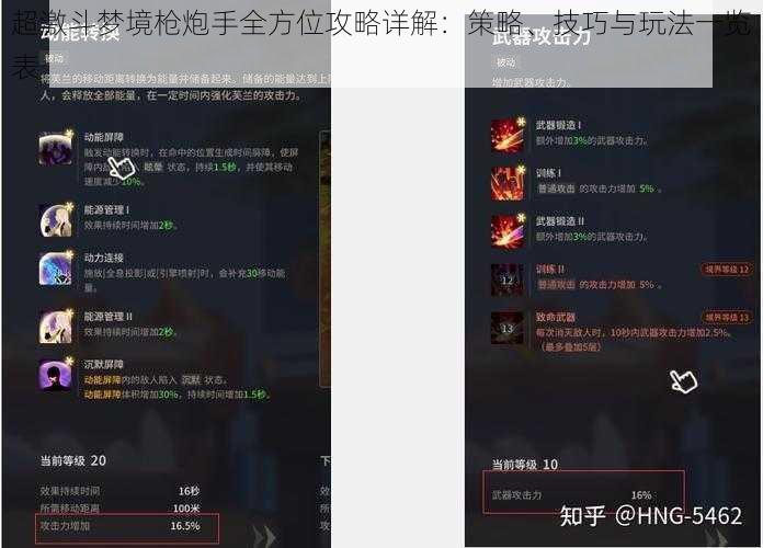 超激斗梦境枪炮手全方位攻略详解：策略、技巧与玩法一览表