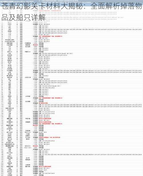 苍青幻影关卡材料大揭秘：全面解析掉落物品及船只详解