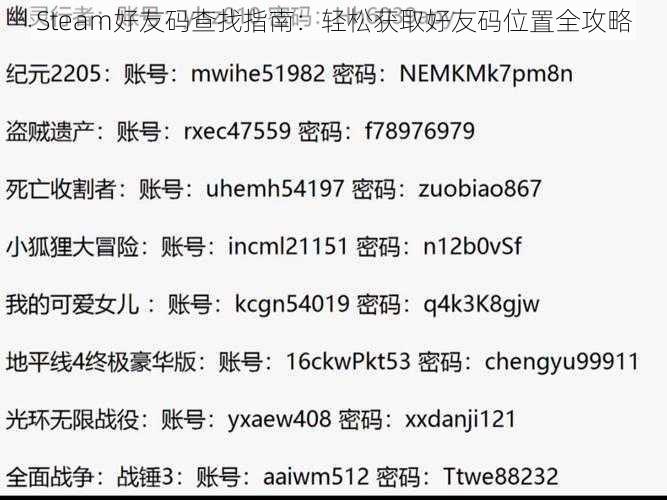 Steam好友码查找指南：轻松获取好友码位置全攻略