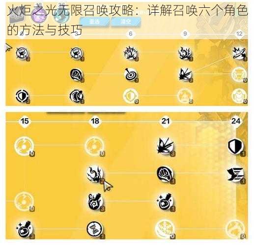 火炬之光无限召唤攻略：详解召唤六个角色的方法与技巧