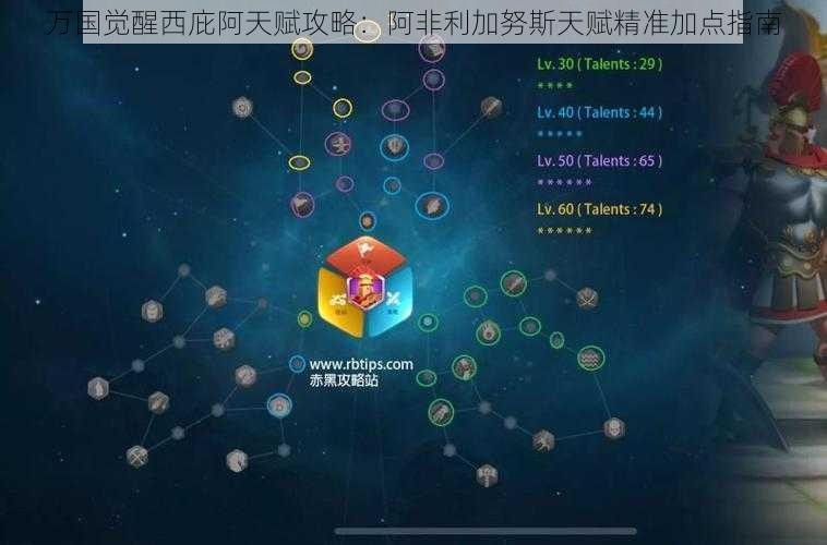 万国觉醒西庇阿天赋攻略：阿非利加努斯天赋精准加点指南