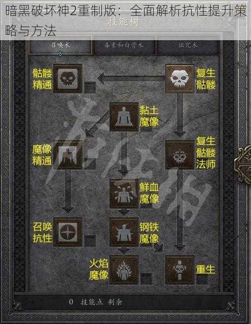 暗黑破坏神2重制版：全面解析抗性提升策略与方法