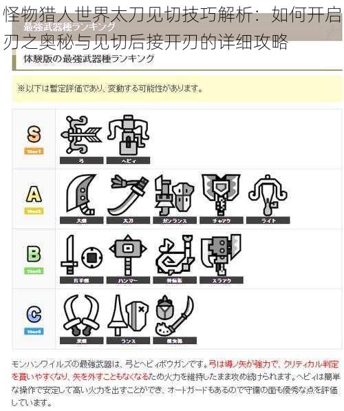 怪物猎人世界太刀见切技巧解析：如何开启刃之奥秘与见切后接开刃的详细攻略