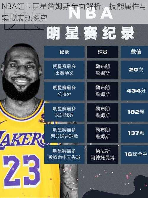 NBA红卡巨星詹姆斯全面解析：技能属性与实战表现探究