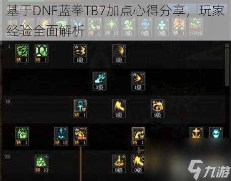 基于DNF蓝拳TB7加点心得分享，玩家经验全面解析