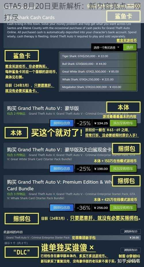 GTA5 8月20日更新解析：新内容亮点一网打尽