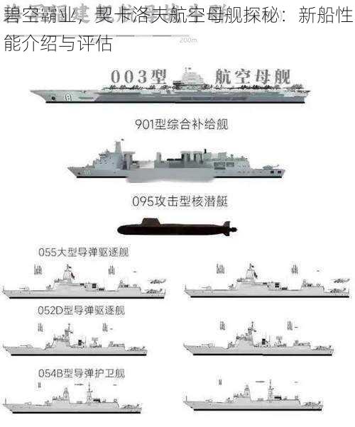 碧空霸业，契卡洛夫航空母舰探秘：新船性能介绍与评估