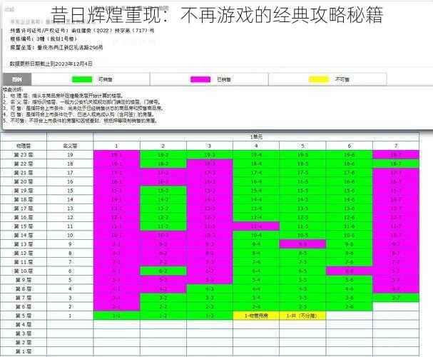 昔日辉煌重现：不再游戏的经典攻略秘籍