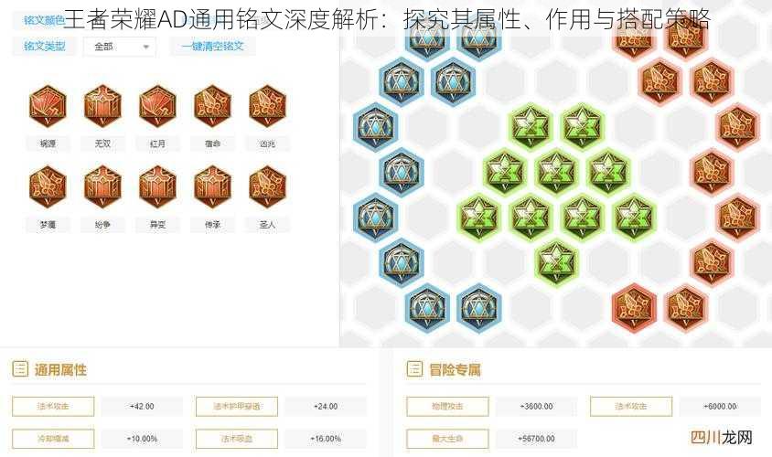 王者荣耀AD通用铭文深度解析：探究其属性、作用与搭配策略