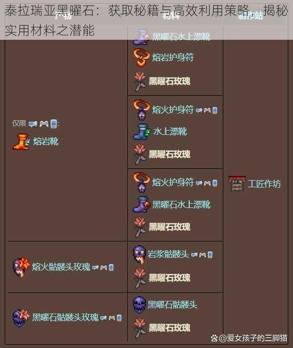泰拉瑞亚黑曜石：获取秘籍与高效利用策略，揭秘实用材料之潜能