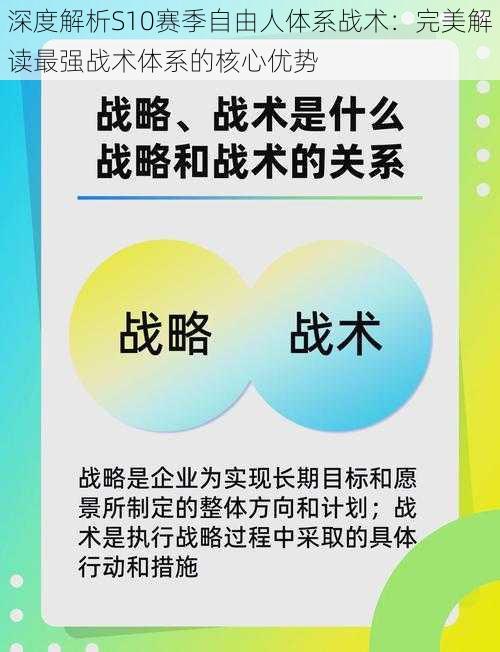 深度解析S10赛季自由人体系战术：完美解读最强战术体系的核心优势