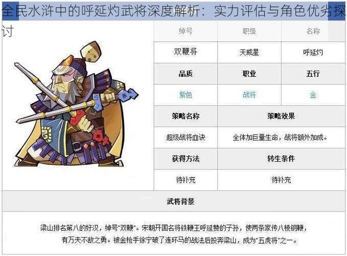 全民水浒中的呼延灼武将深度解析：实力评估与角色优劣探讨