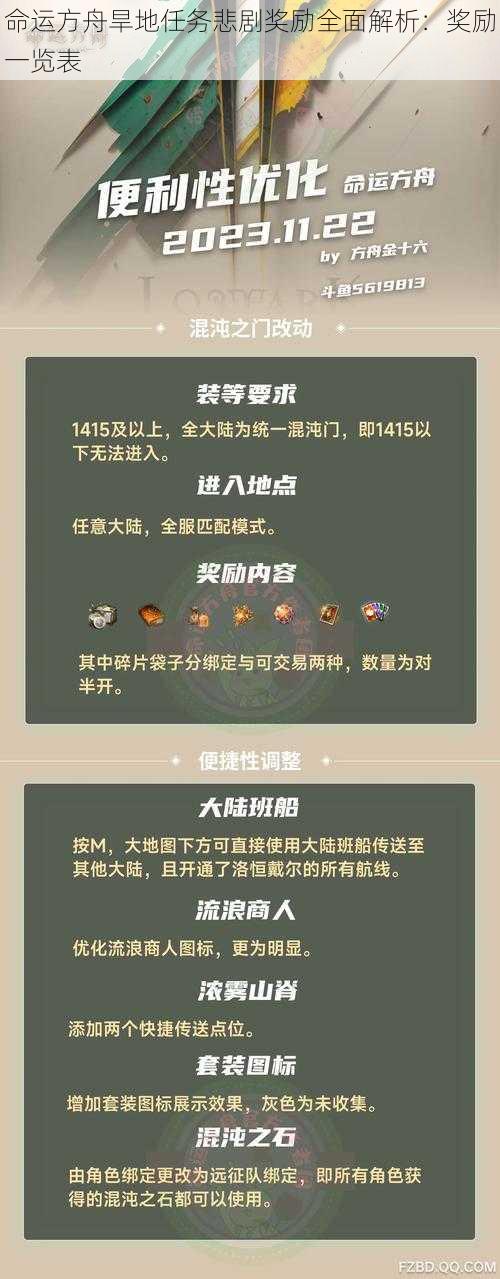 命运方舟旱地任务悲剧奖励全面解析：奖励一览表