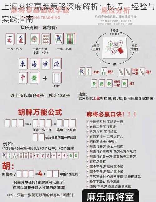 上海麻将赢牌策略深度解析：技巧、经验与实践指南