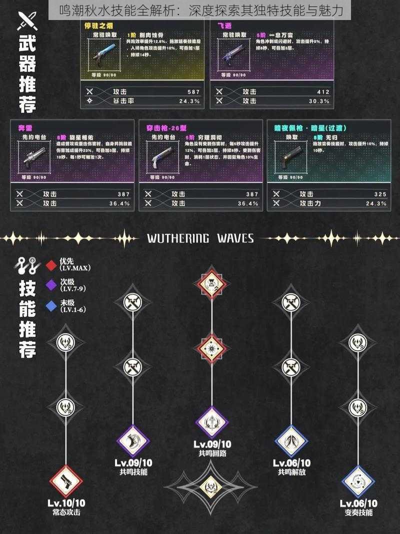 鸣潮秋水技能全解析：深度探索其独特技能与魅力