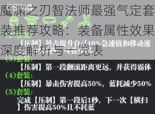 魔渊之刃智法师最强气定套装推荐攻略：装备属性效果深度解析与一览表