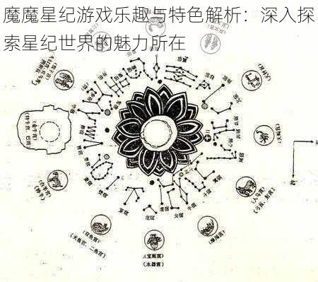 魔魔星纪游戏乐趣与特色解析：深入探索星纪世界的魅力所在