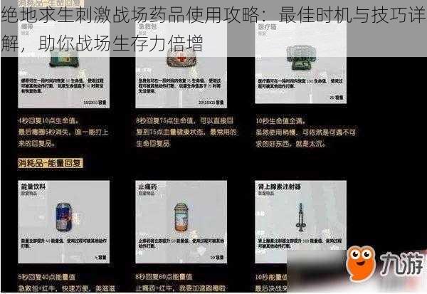 绝地求生刺激战场药品使用攻略：最佳时机与技巧详解，助你战场生存力倍增