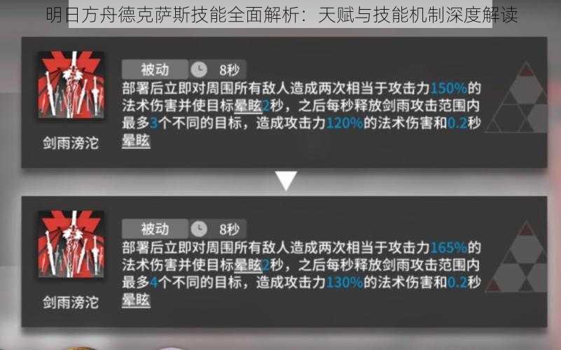 明日方舟德克萨斯技能全面解析：天赋与技能机制深度解读