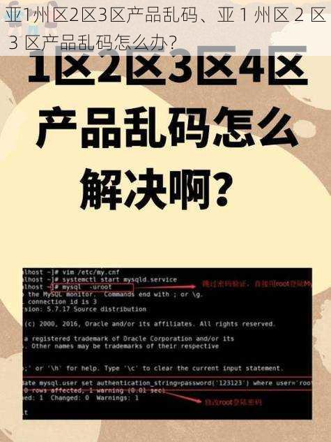 亚1州区2区3区产品乱码、亚 1 州区 2 区 3 区产品乱码怎么办？