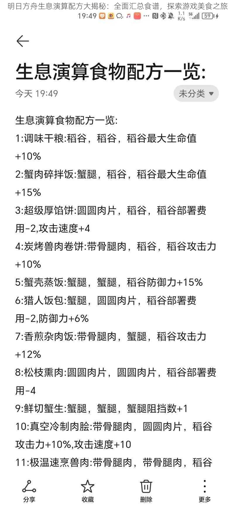 明日方舟生息演算配方大揭秘：全面汇总食谱，探索游戏美食之旅