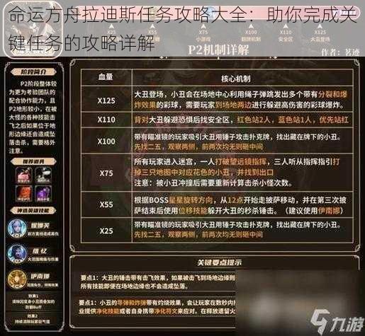 命运方舟拉迪斯任务攻略大全：助你完成关键任务的攻略详解